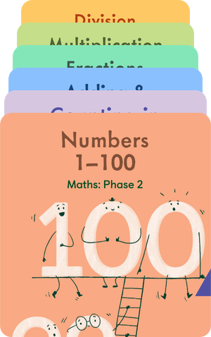 Maths: Phase 2 UK